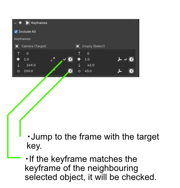 Keyframe list enhancements