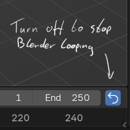 Add-on Unlooped