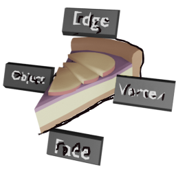 Add-on Context Pie