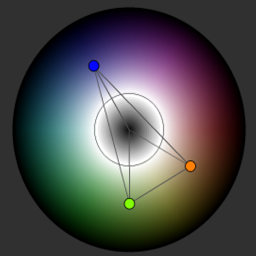 Add-on Object Utility Nodes