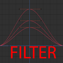 Add-on Filter Channels