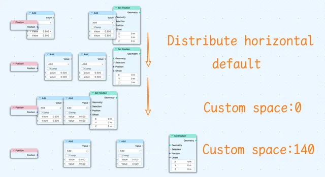 Distribute horizontal Custom space