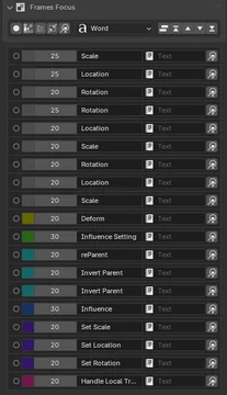 Frame Node List ( Word )