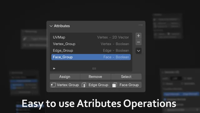 Easy to use Atribute Operations that mimics the Face Groups we had before it was removde