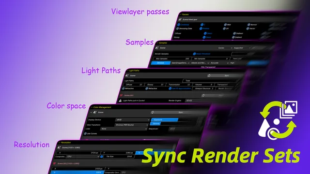 Sync Render Sets