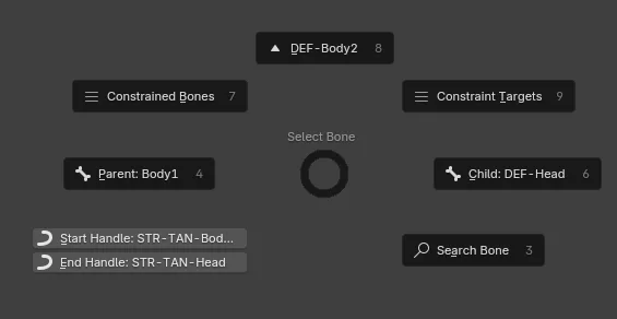 A pie menu for selecting bones that relate to the active one, or just by searching for it by name. Bound to Alt+D by default, and works in Edit, Pose, and Weight Paint modes.