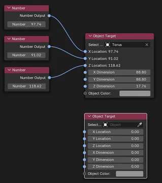 Object Target Node