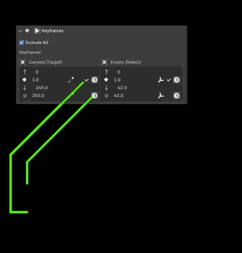 Description of the key frame panel.