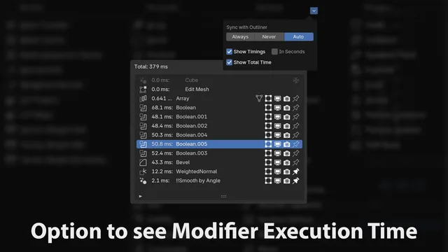 See how long it takes for each modifier to calculate