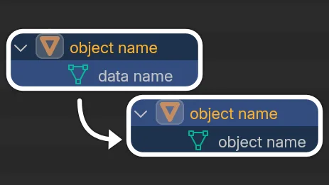 Copy Object Name to Data