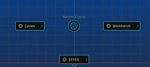 Render engine pie