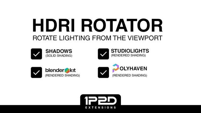 HDRI Rotator