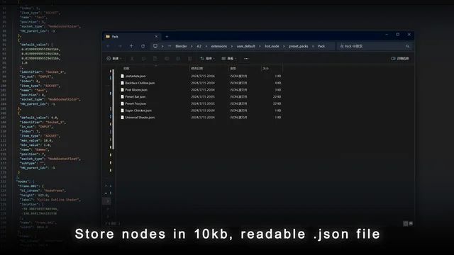 Store nodes in 10kb, readable json, don't need .blend file