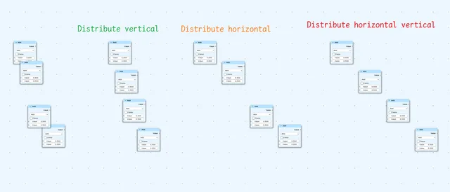 Distribute horizontal vertical