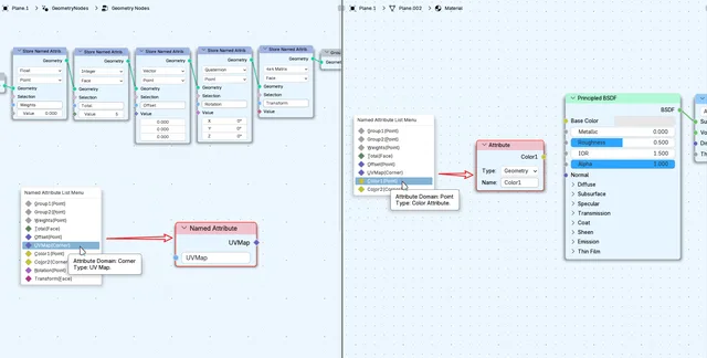 In Geometry node and shader node. List Show domain info.And Tooltip.