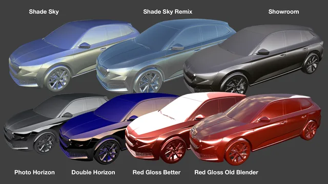 Hard-surface friendly presets