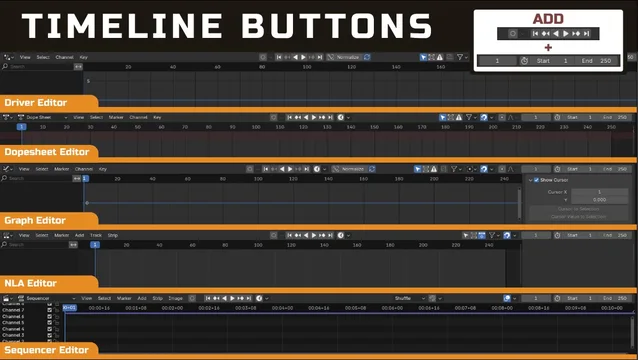 Buttons Available in Different Animation Editors