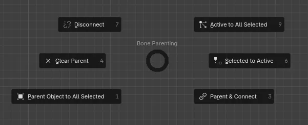 A pie menu for parenting bones, that also works fine in pose mode. Bound to P by default, and works in Edit, Pose, and Weight Paint modes.