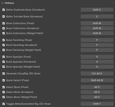 If any of the add-on's hotkeys get in the way for you, you can change or disable them in the preferences.