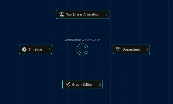 Animation windows pie