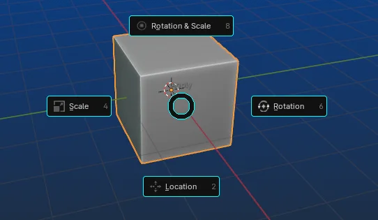 Object data pie