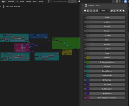 Frame Node List