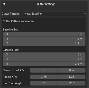 Helix Parameters