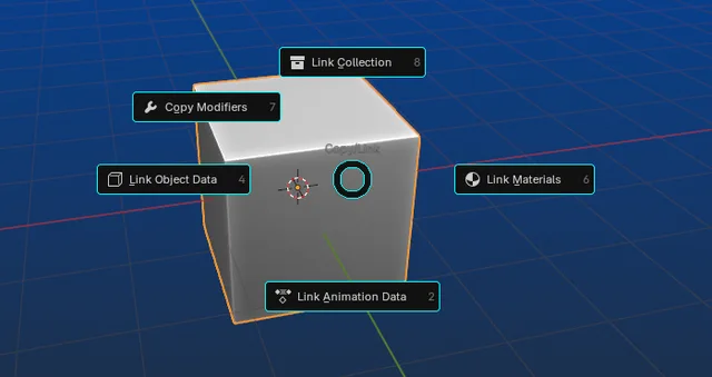 Copy/Link pie