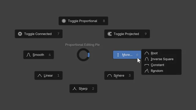 Proportional Editing (O + Drag)